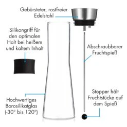 Glaswerk Sile Karaffe 1 Liter Borosilikatglas Fruchtspieß Mit Stopper -Geschäft Für Haushalts- Und Küchenbedarf 10036361 de 0004 logo