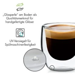 Vienna Doppelwandige Thermogläser 80 Ml Handgemacht Borosilikatglas 14 Vienna Doppelwandige Thermogläser 80 Ml Handgemacht Borosilikatglas -Geschäft Für Haushalts- Und Küchenbedarf 10036365 de 0006 logo