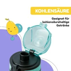 Schmatzfatz Trinkflasche Sportflasche 350 Ml 18 Cm Tritan -Geschäft Für Haushalts- Und Küchenbedarf 10037958 de 0005 usp