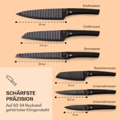 Kissaki Messerset Magnetisch Antihaftversiegelung Wellenform -Geschäft Für Haushalts- Und Küchenbedarf 10040700 de 0003 logo