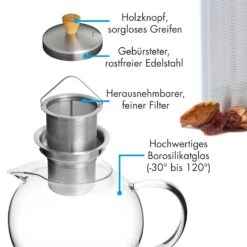 Sencha Teekanne 1,8 L Edelstahl-Siebeinsatz Borosilikatglas Deckel -Geschäft Für Haushalts- Und Küchenbedarf 10045057 de 0006 logo