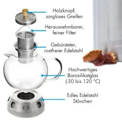 Sencha Design-Teekanne Mit Hibiscus Edelstahl-Stövchen 1,3 L Siebeinsatz 12 Sencha Design-Teekanne Mit Hibiscus Edelstahl-Stövchen 1,3 L Siebeinsatz -Geschäft Für Haushalts- Und Küchenbedarf 10045059 de 0004 logo