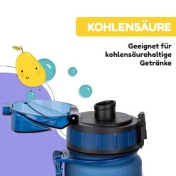 Schmatzfatz Frühstücksset Lunchbox & Trinkflasche Tritan Dicht BPA-frei -Geschäft Für Haushalts- Und Küchenbedarf 60002947 de 0006 logo